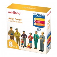 Набір фігурок Miniland сім'я з Азії (8 фігур)